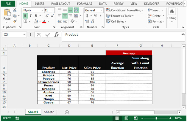 Calculating The Average Difference Between List Price And Sale Price In 