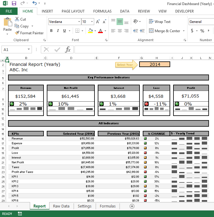 How to Do Scenario Analysis in Excel (with Scenario Summary Report)