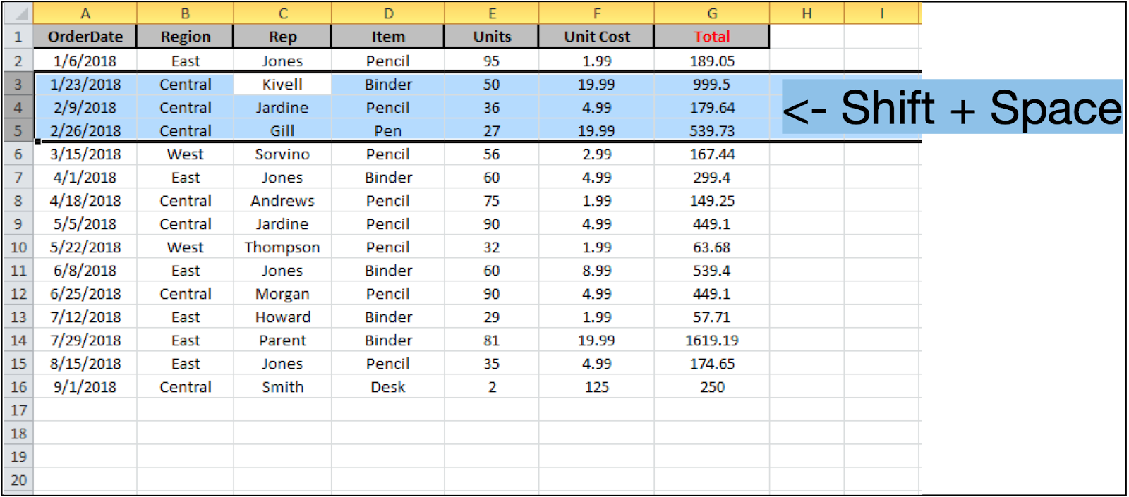 how-to-use-keyboard-multiple-select-entire-row-in-excel