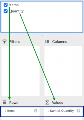 How to Display the Top/Bottom 10 Items in Excel