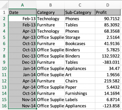 How to add subtotals to a date field in excel in Excel
