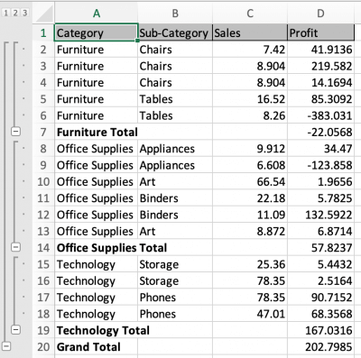 Subtotal Ribbon in Excel