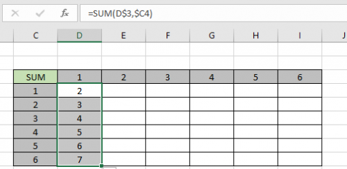Copying a Formula from a Cell While Keeping the Absolute Reference or ...