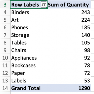How to Display the Top/Bottom 10 Items in Excel