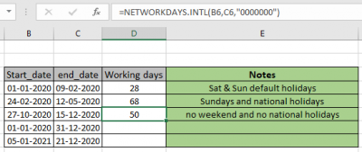 How to Calculate the Number of Business Days in a Specified Period in Excel