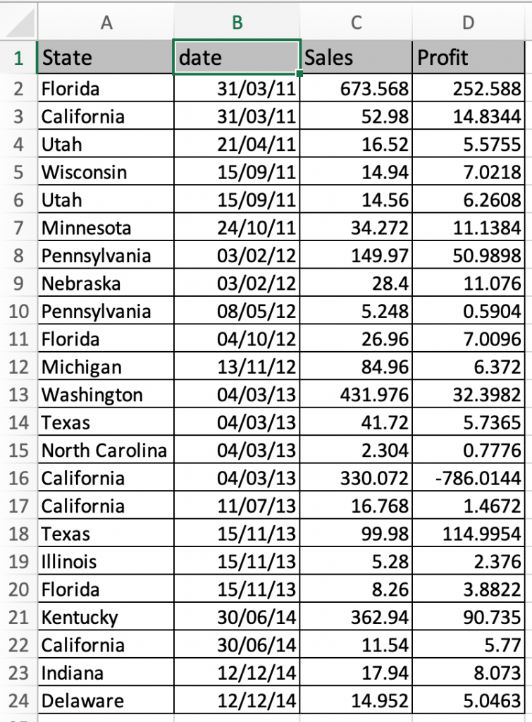 How to sort table using Custom list in Excel