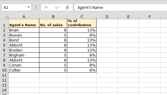 How To Print Chart From Excel