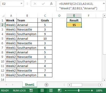 How to Sum Matching Values From Multiple Rows in Microsoft Excel
