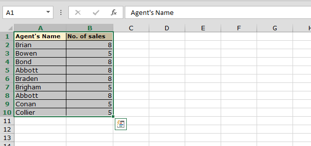 Recommended Chart Command Excel