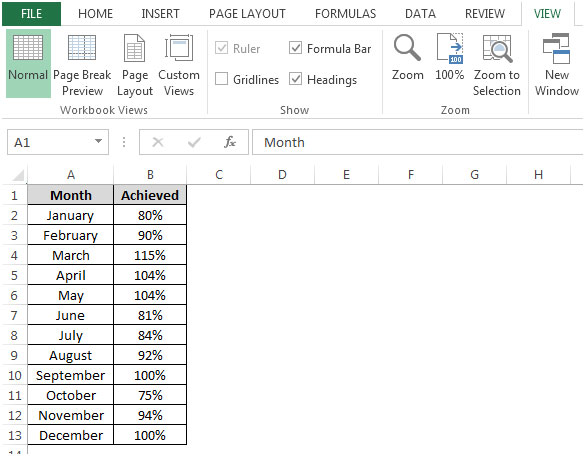 Microsoft Excel 2010 Create A Chart