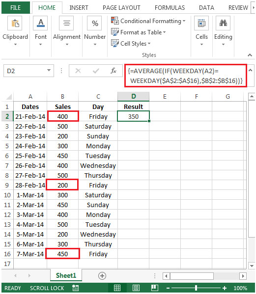 Averaging Sales Totals By Day Of The Week In Microsoft Excel 2010