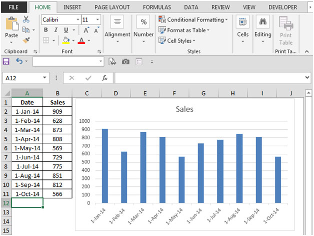 Duplicate Chart Excel