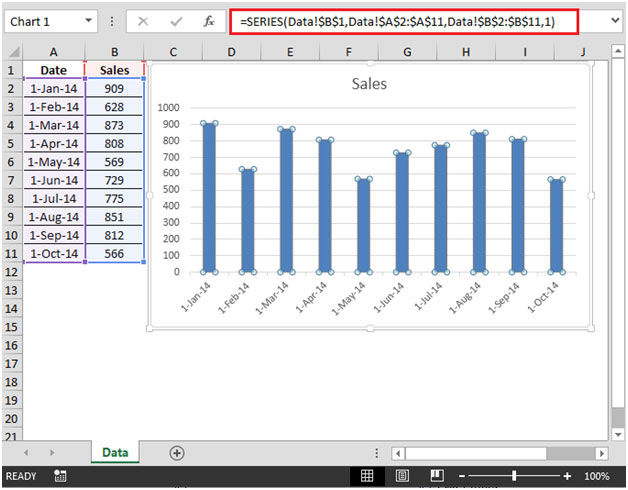 Series Excel Formula Chart