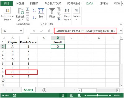 Retrieving the Player Who Scored the Highest Number of Points in ...