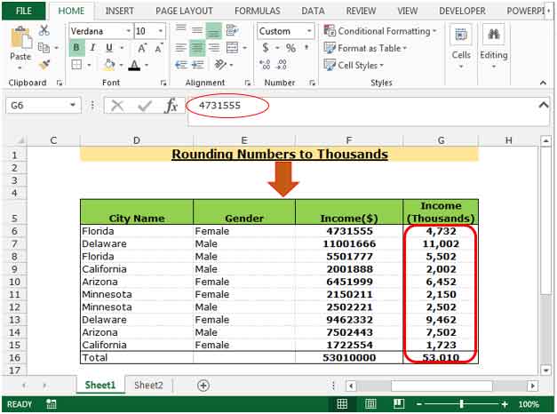 Custom Number Formatting ($K,$M)