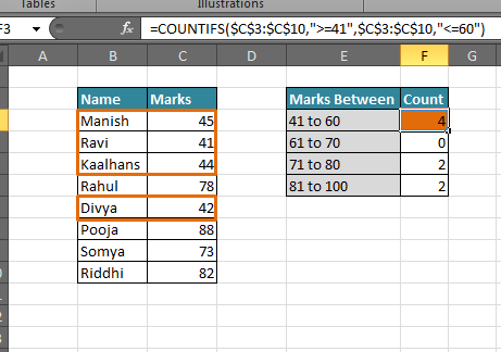 The 8-Second Trick For Using Countif In Excel