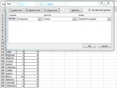Sorting Numbers Based on their Frequency within a List