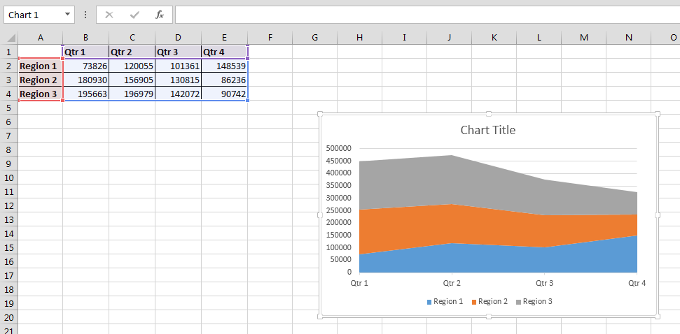 Stacked Area Chart Excel