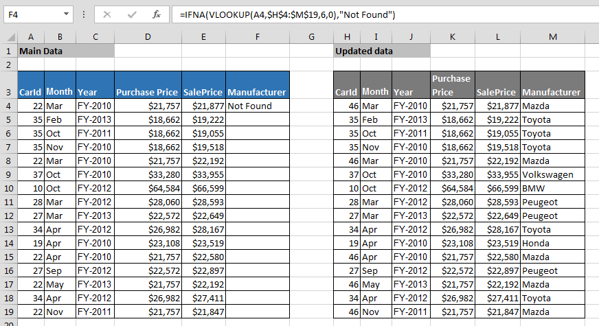 Checking If Matching Numbers Exist in Different Ranges