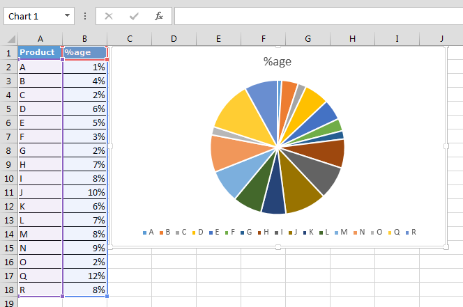 How To Make A Pie Chart With Percentages In Excel