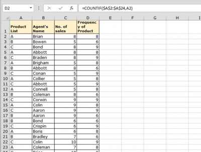 Sorting Numbers Based on their Frequency within a List