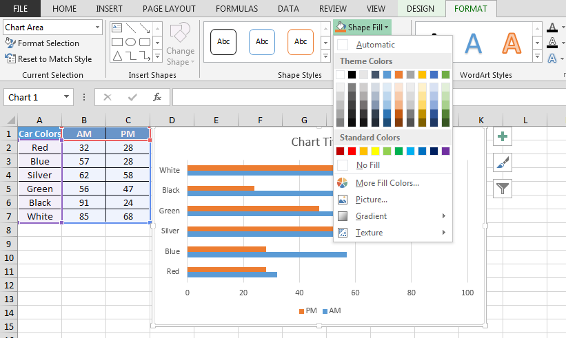 Bar graph in Microsoft Excel