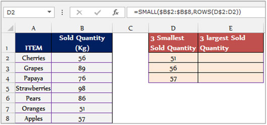 Sorting Numbers In Ascending Or Descending Order In Microsoft Excel