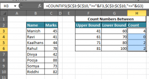 Counting the Number of Values between Two Specified Values in a List in ...