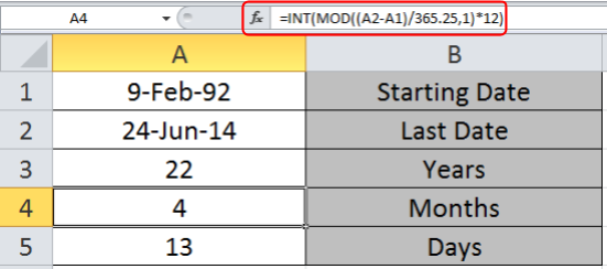 What is 2 Months From Today? - Calculatio