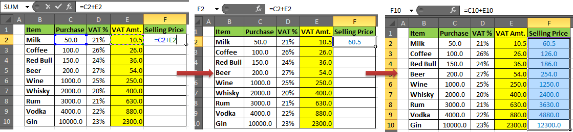 How to Calculate VAT in Excel | VAT Formula | Calculating Tax in Excel