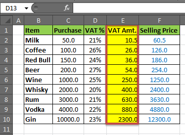 5 5 Sales Tax Chart