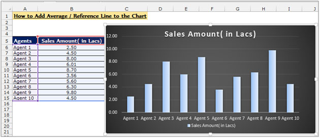 Add Reference Line To Excel Chart