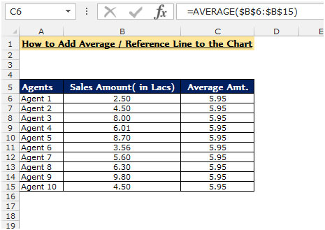 Add Reference Line To Excel Chart