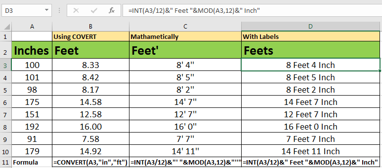 Inches Into Feet Conversion Chart