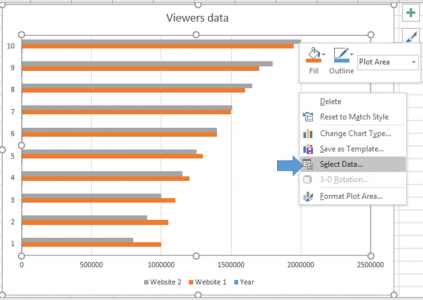 How to Create a Chart or a Graph in Microsoft Excel