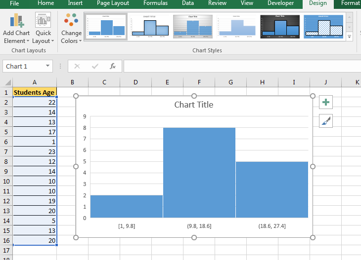 Histogram Chart Excel