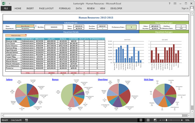 Resource Chart Excel