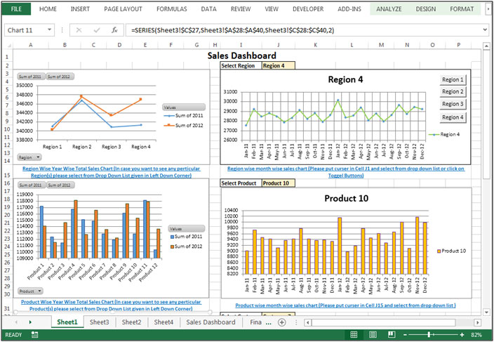 Excel Pivot Table Charts And Dashboards