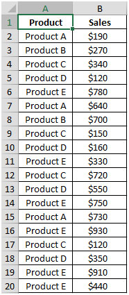 Pivottable Format Values Format values in pivot table for excel on mac - farmgost