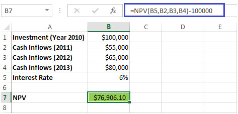 Net Present Value Calculator in Microsoft Excel 2010