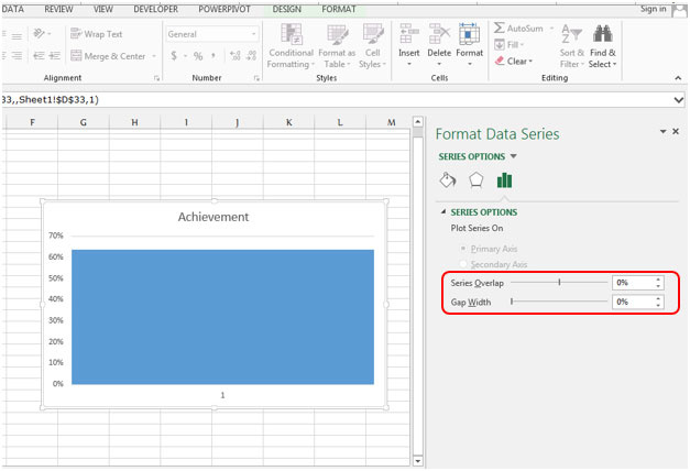 How To Create A Thermometer Chart In Excel 2010