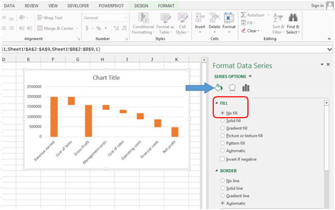 Waterfall Chart With Multiple Series