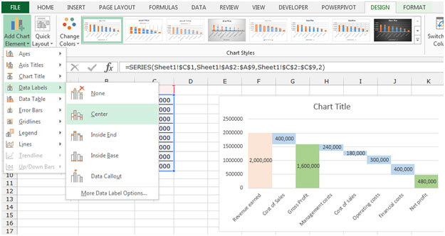  Waterfall Chart In Microsoft Excel 2010
