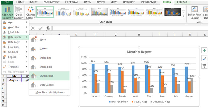 Add Chart Element Excel 2010