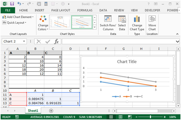 correlation function in the data analysis tool in excel.