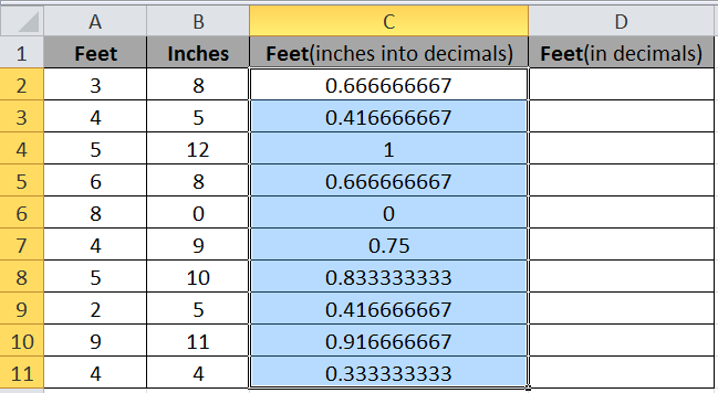 Convert Inches To Decimals Chart