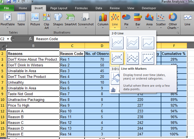 How To Pareto Chart Excel 2010