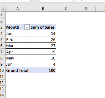 Pivot Table Report In Microsoft Excel 2010