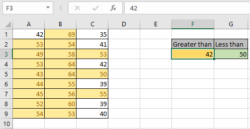 How to Color Numbers based on the Value Result in Excel