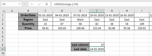 How To Find The Last Used Cell in One Column in Microsoft Excel 2010